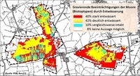 Gravierende Beeinträchtigungen durch Entwässerung