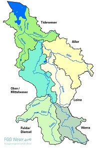 Flussgebietsgemeinschaft Weser