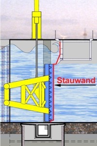 Hubtor mit Stauschild und Betriebsbrücke