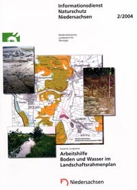 Boden Wasser Landschaftsrahmplan