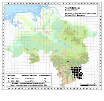 Verbreitungskarte Niedersachsen Nordfledermaus