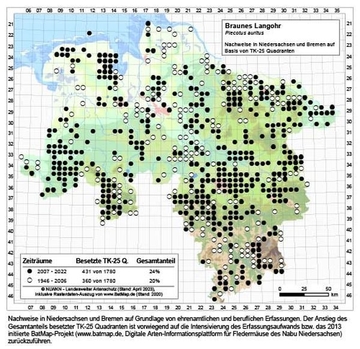 Verbreitungskarte Niedersachsen Braunes Langohr