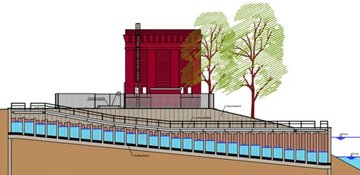 Fischaufstieg Wasserkraftwerk Oldenburg im Längsschnitt