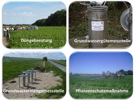 Bewertung Grundwasser nach WRRL