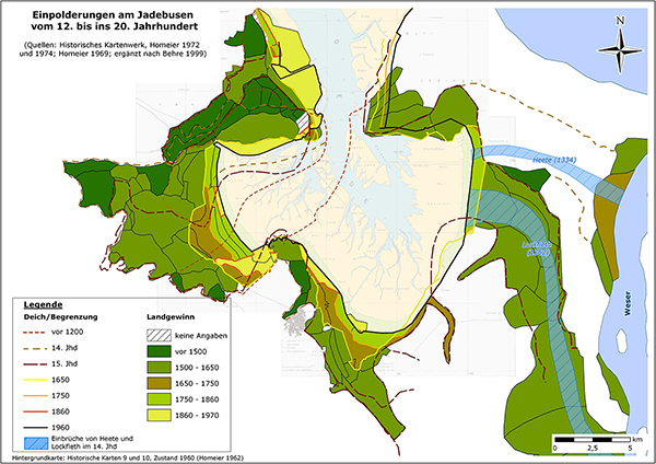 Einpolderungen am Jadebusen vom 12. bis ins 20. Jahrhundert