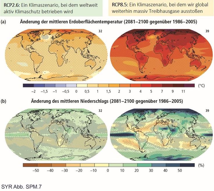 Änderung mittlerer Erdoberflächentemperatur und Niederschlag 2081-2100 gegenüber 1986-2005