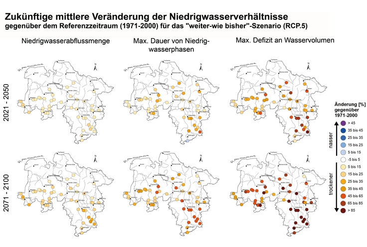 Zukünftige mittlere Veränderungen der Niedrigwasserverhältnisse