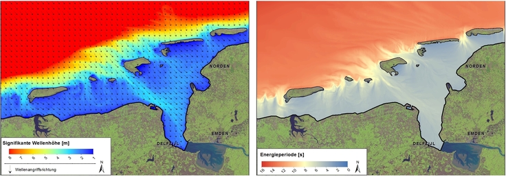 Nicht barrierefrei: Ergebnis numerischer Seegangsmodellierungen zur Berechnung der Wellenauflaufhöhe im Bereich der Deichacht Krummhörn. Abgebildet sind Wellenhöhe und –richtung (links) sowie Wellenperiode (rechts) .