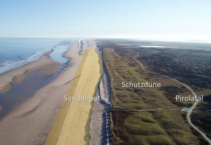 Das geplante neue Sanddepot vor der Schutzdüne am Pirolatal (Bild: NLWKN).