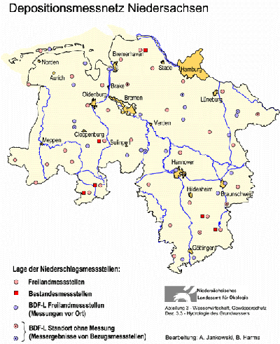 Niederschlagsbeschaffenheits-Messnetz