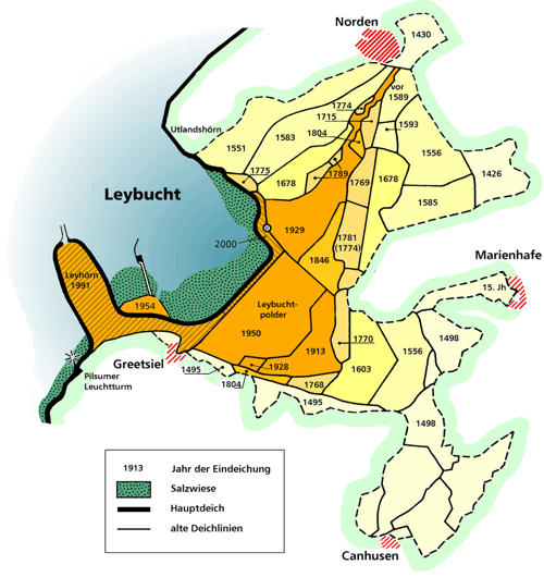 Eindeichung der Leybucht