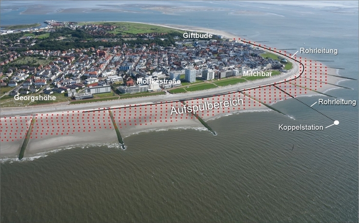 Luftaufnahme von Norderney mit Einzeichnung des Aufspülbereichs