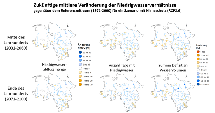 Zukünftige Veränderungen der Niedrigwasserabflüsse bis 2060 und 2100 unter einem Szenario mit Klimaschutz (RCP2.6)