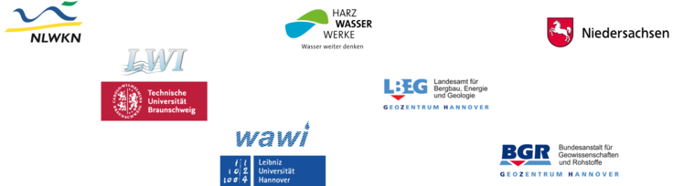 Projektteilnehmende Institutionen sind NLWKN LWI der TU Braunschweig, wawi der Uni Hannover, LBEG, BGR und das niedersächsische Umweltministerium