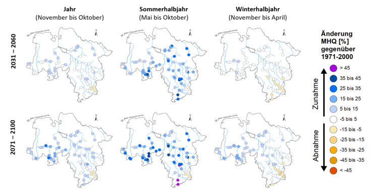 Mittlere Änderung der mittleren Hochwasserabflüsse (MHQ) an verschiedenen Flusspegeln gegenüber dem Zeitraum 1971-2000 auf Basis des Klimaszenarios RCP8.5