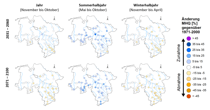 Mittlere Änderung der mittleren Hochwasserabflüsse (MHQ) an verschiedenen Flusspegeln gegenüber dem Zeitraum 1971-2000 auf Basis des Klimaszenarios RCP2.6