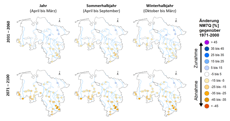 Mittlere Änderung der Niedrigwasserabflüsse (NM7Q) an verschiedenen Flusspegeln gegenüber dem Zeitraum 1971-2000 auf Basis des Klimaszenarios ohne Klimaschutz (RCP8.5)