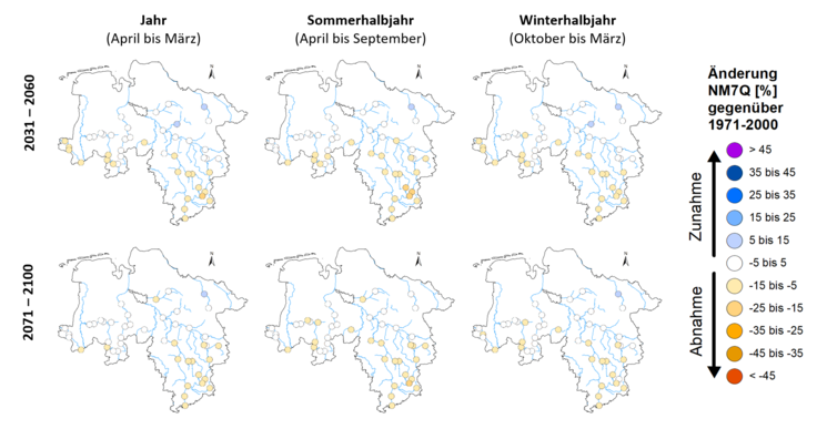 Mittlere Änderung der Niedrigwasserabflüsse (NM7Q) an verschiedenen Flusspegeln gegenüber dem Zeitraum 1971-2000 auf Basis des Klimaszenarios mit Klimaschutz (RCP2.6)