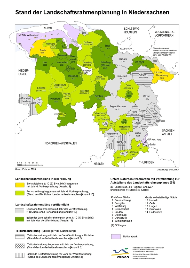 Stand der Landschaftsrahmenplanung