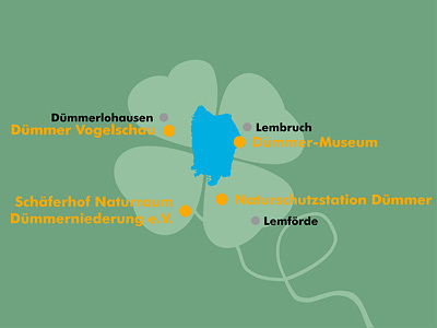 Die Lage der vier Einrichtungen am Dümmer