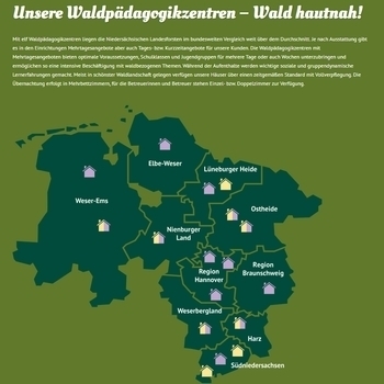 Waldpädagogik-Zentren